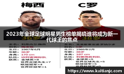 2023年全球足球明星男生榜单揭晓谁将成为新一代球王的焦点