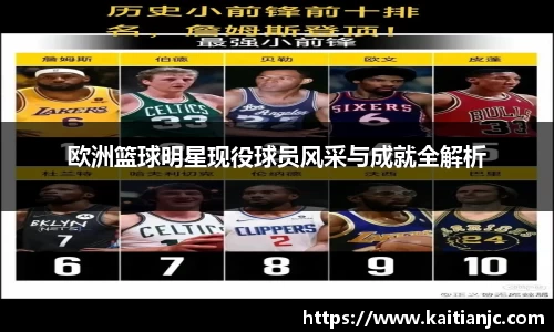 欧洲篮球明星现役球员风采与成就全解析